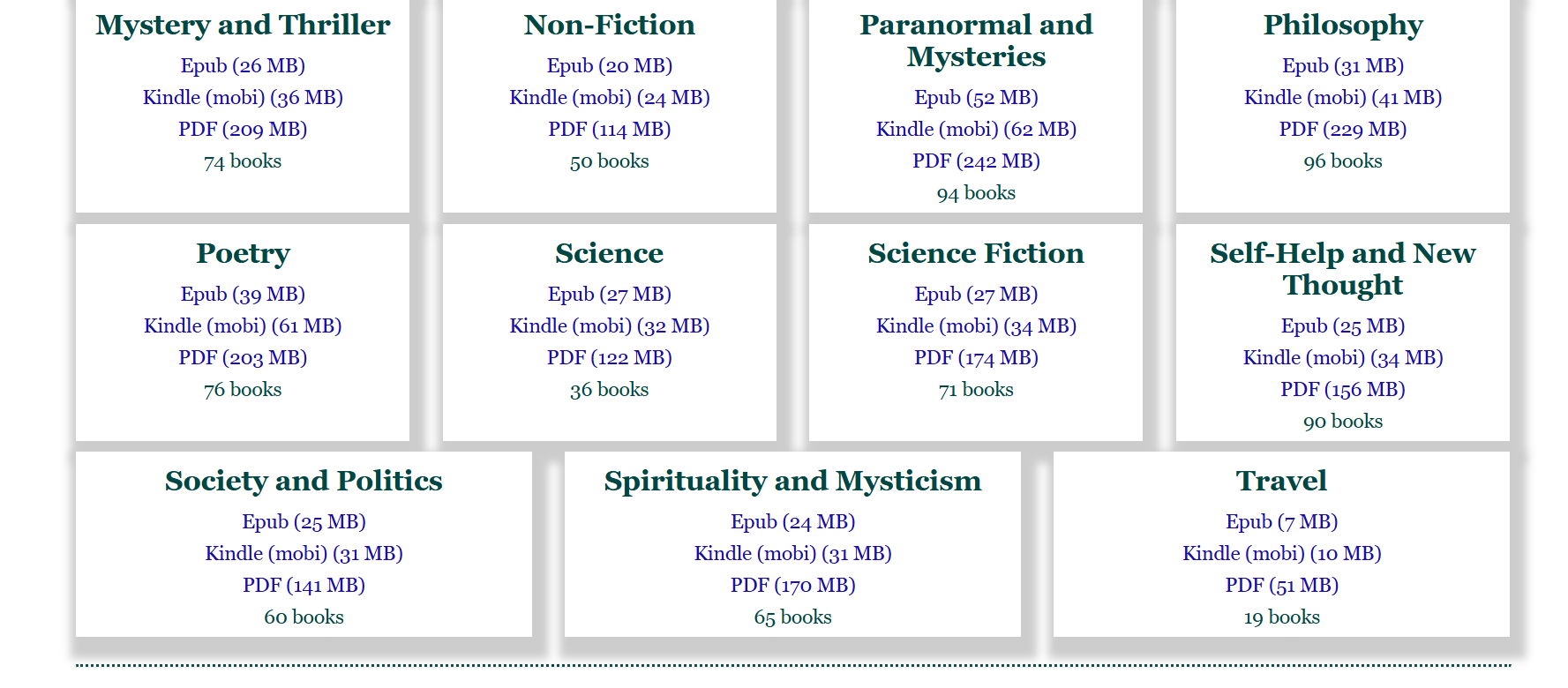 2600 Super Mega Books Bundle