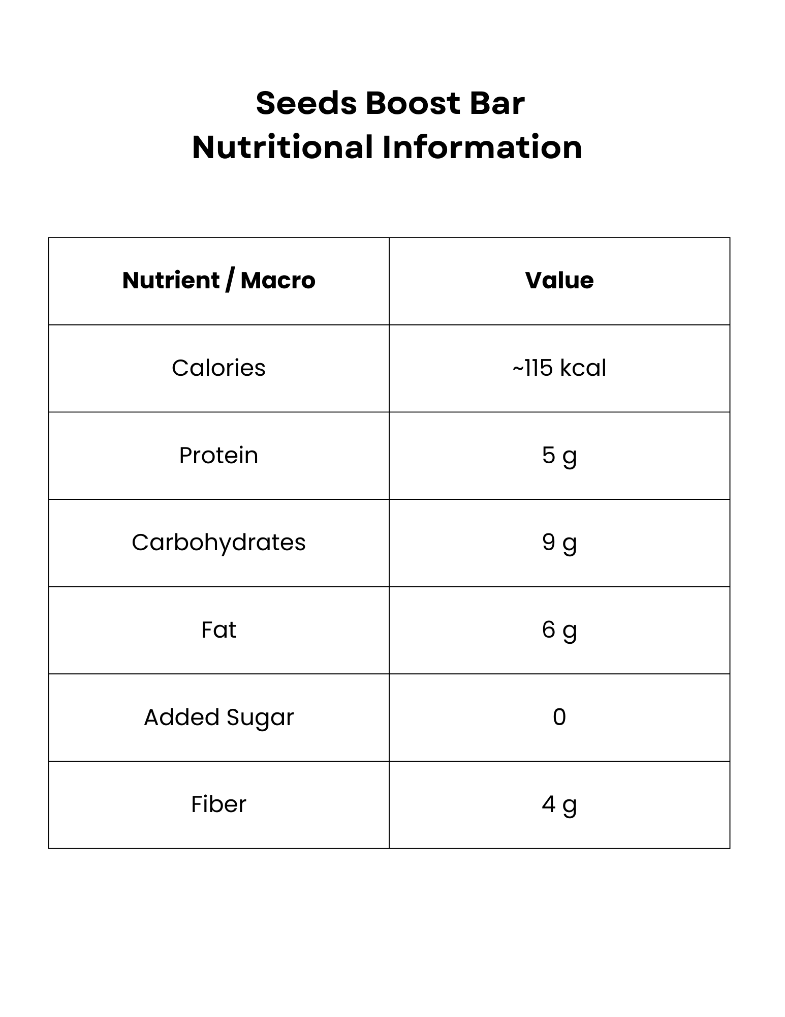 Thyrovibe Seeds Boost Bar- pack of 7