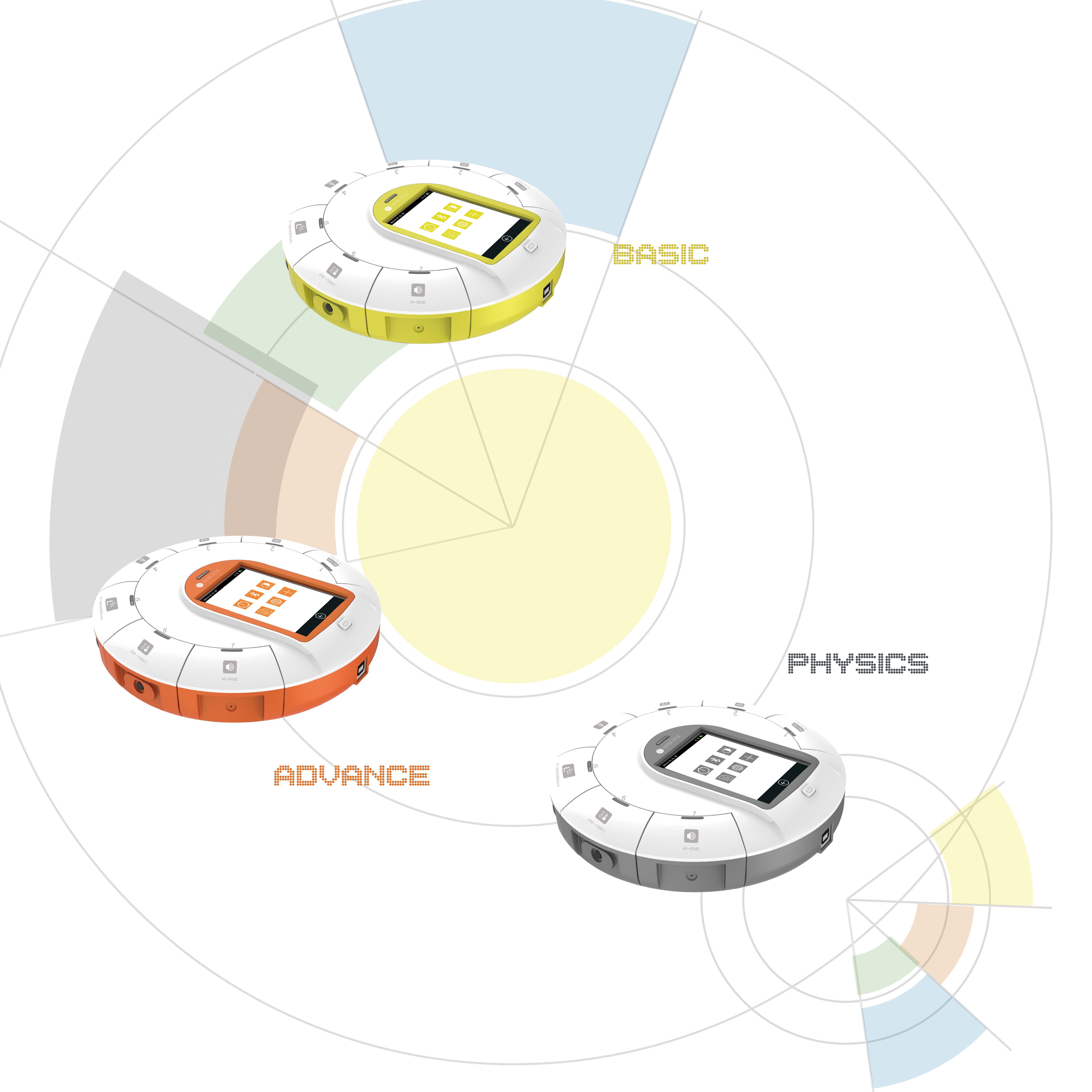 SenseDisc