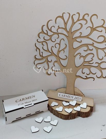 Árbol de firmas personalizado