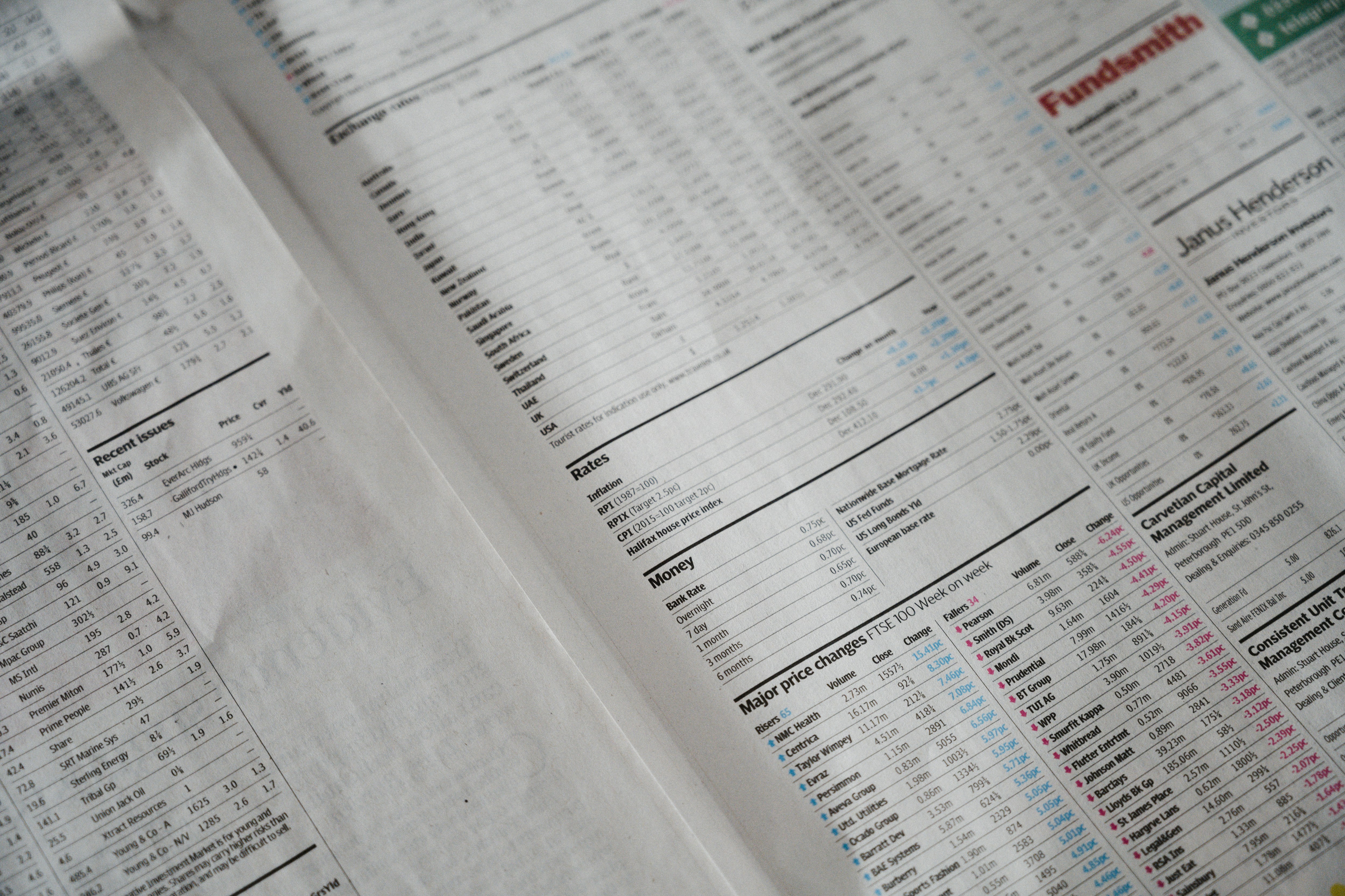 Get Your Up-To-Date Credit Score (All 3 Bureaus) – Just $1
