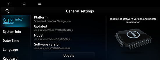 Hyundai Gen5W (Standart GEN5 Wide) Lietuvos ir Europos navigacijos žemėlapių atnaujinimas – 2025 m. USB/HDD