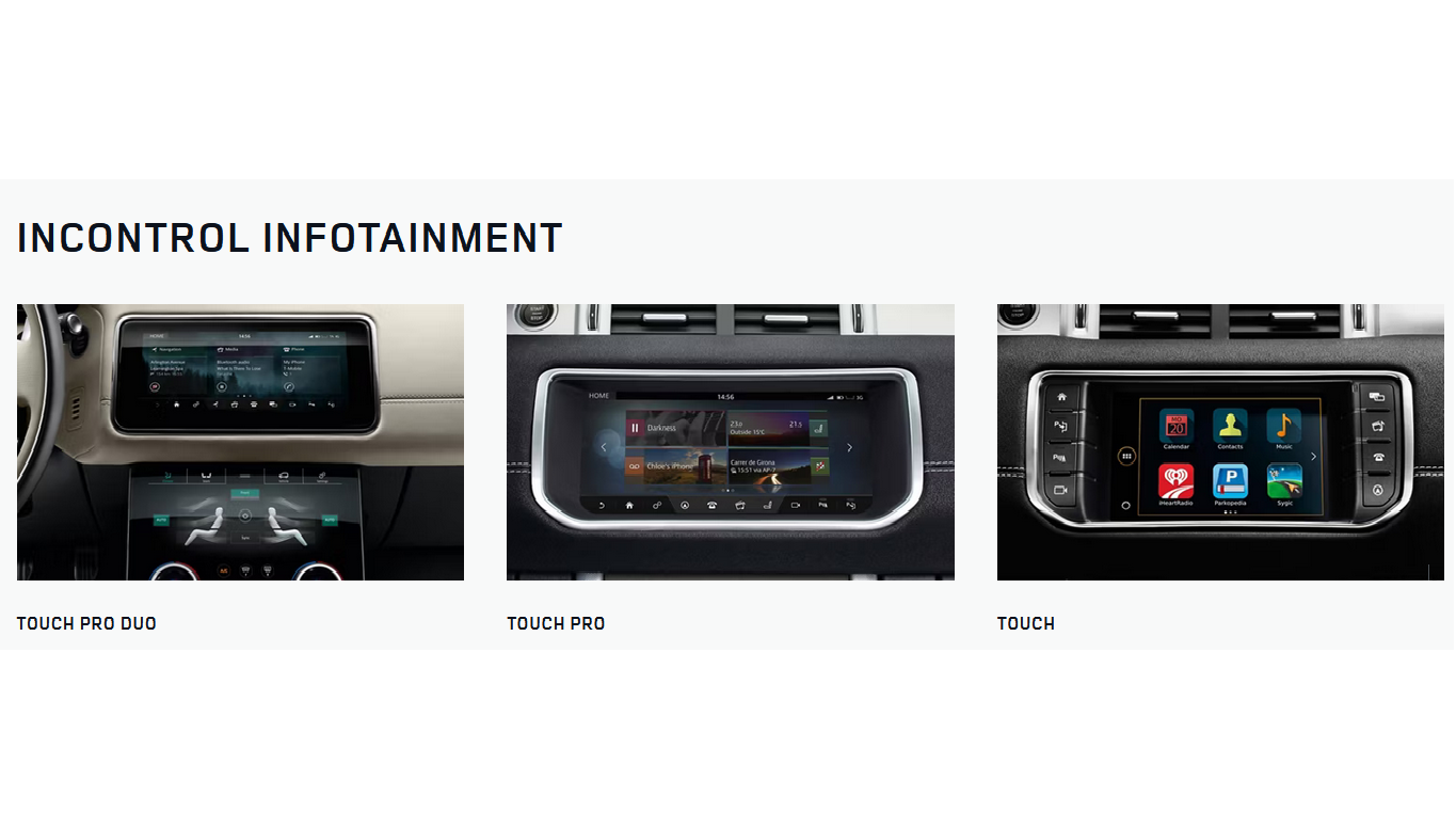 Land Rover InControl Touch 8" SD Lietuvos ir Europos navigacijos žemėlapių atnaujinimas – FK72 10E898 SD kortelė