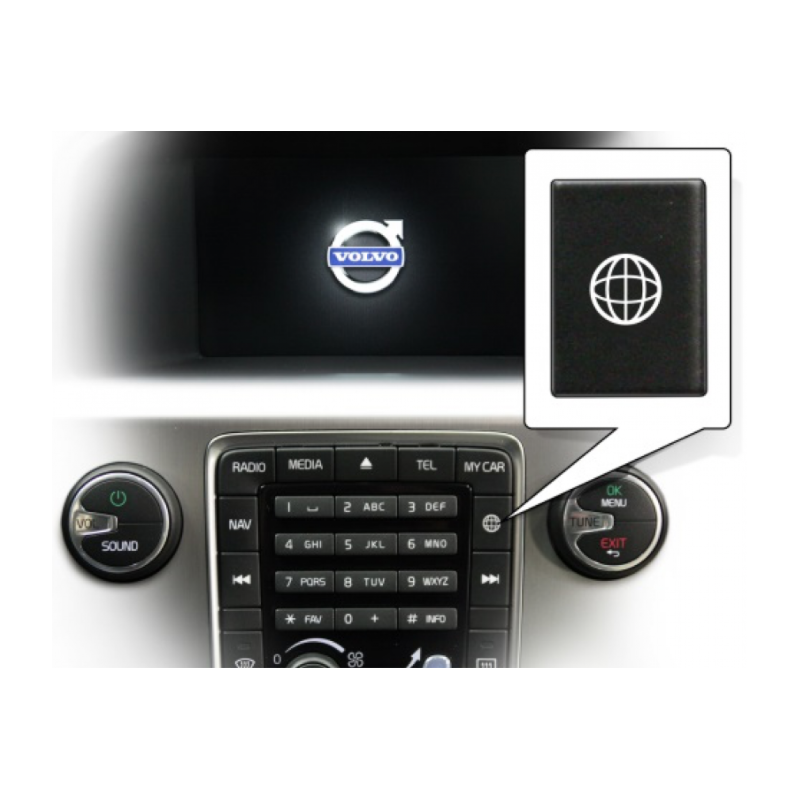 Volvo Sensus Navigation 2014 Lietuvos ir Europos navigacijos žemėlapių atnaujinimas – 2025 USB/HDD