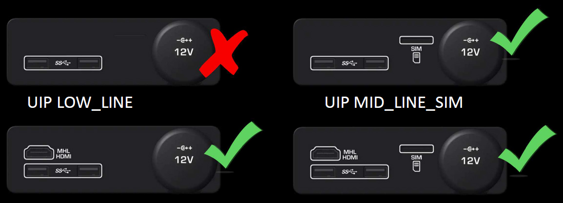 Jaguar InControl Touch Pro – Apple CarPlay & Android Auto aktyvacija