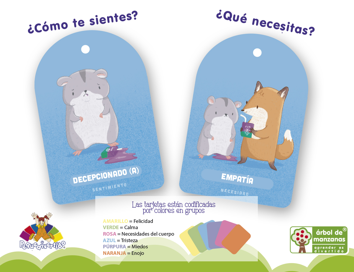 Emociones y Necesidades