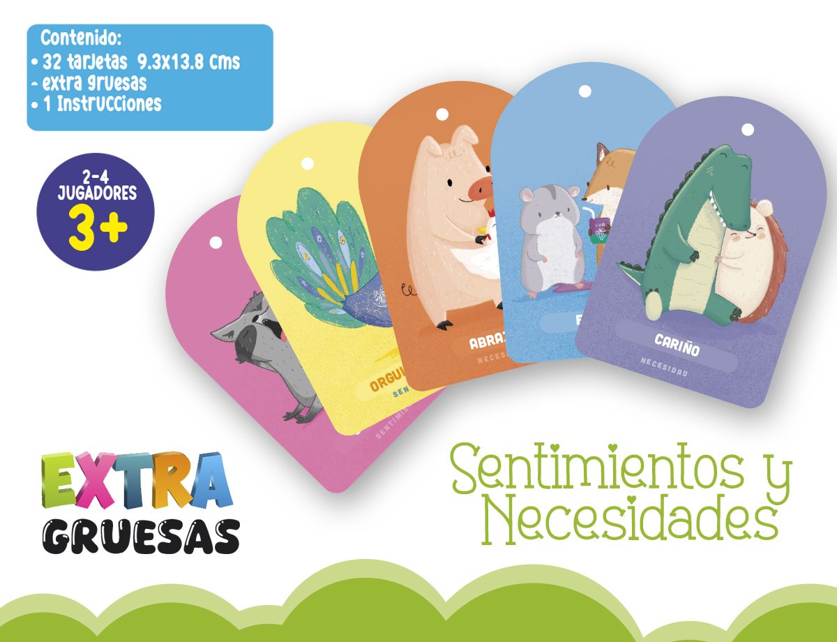Emociones y Necesidades