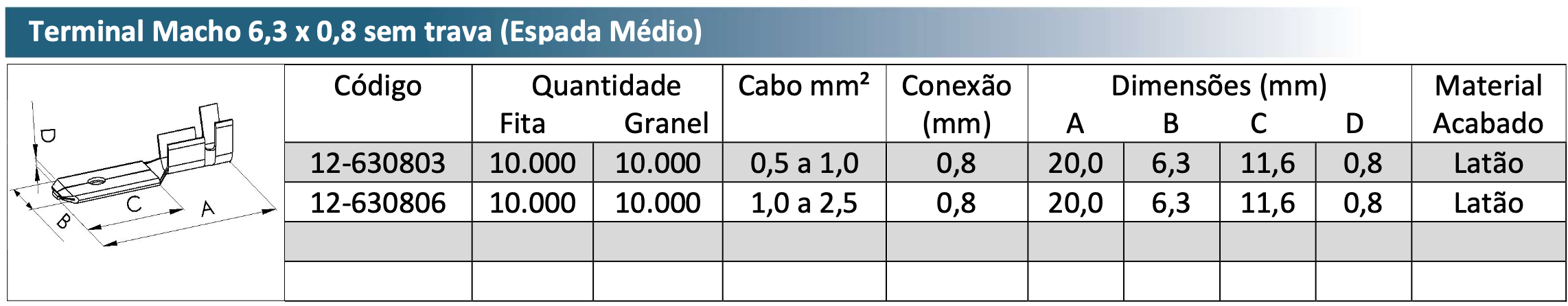 Terminal Macho 6,3 x 0,8 sem trava (Espada Médio)