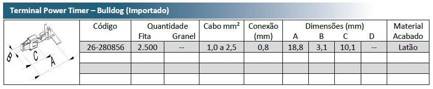 Terminal Power Timer - Bulldog