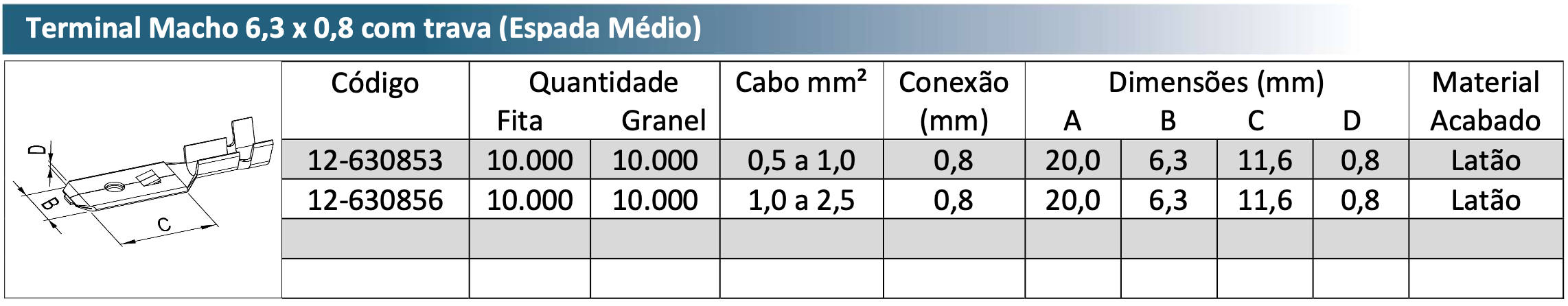 Terminal Macho 6,3 x 0,8 com trava (Espada Médio)