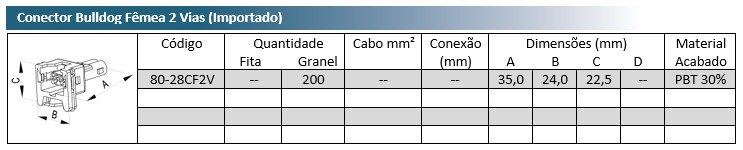 Conector Bulldog Fêmea 2 Vias