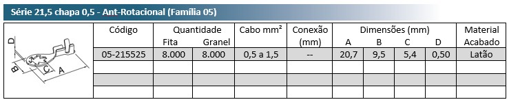 Série 21,5 chapa 0,5 - Ant-Rotacional (Família 05)