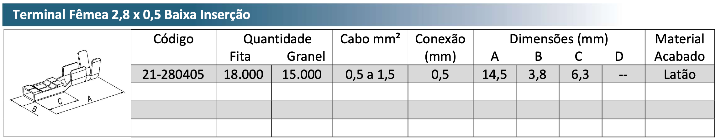 Terminal Fêmea 2,8 x 0,5 Baixa Inserção