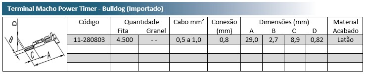 Terminal Macho Power Timer - Bulldog