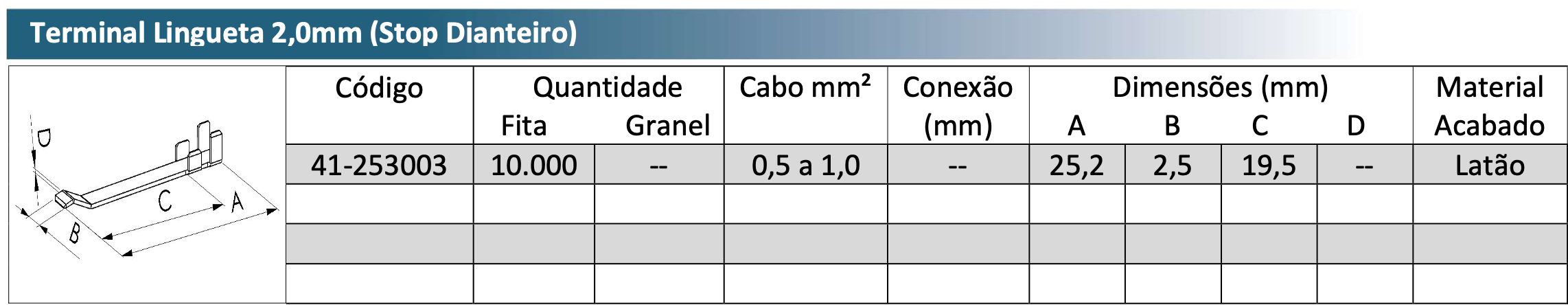Terminal Lingueta 2,0mm (Stop Dianteiro)