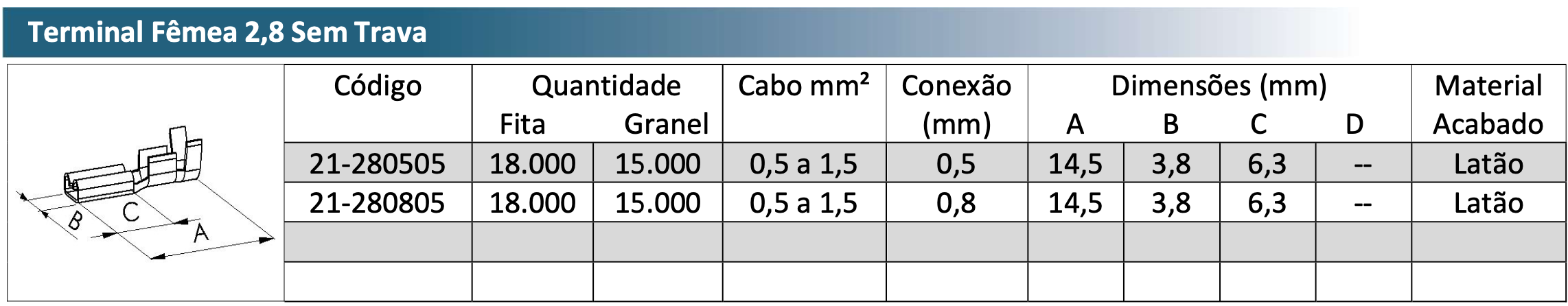 Terminal Fêmea 2,8 Sem Trava