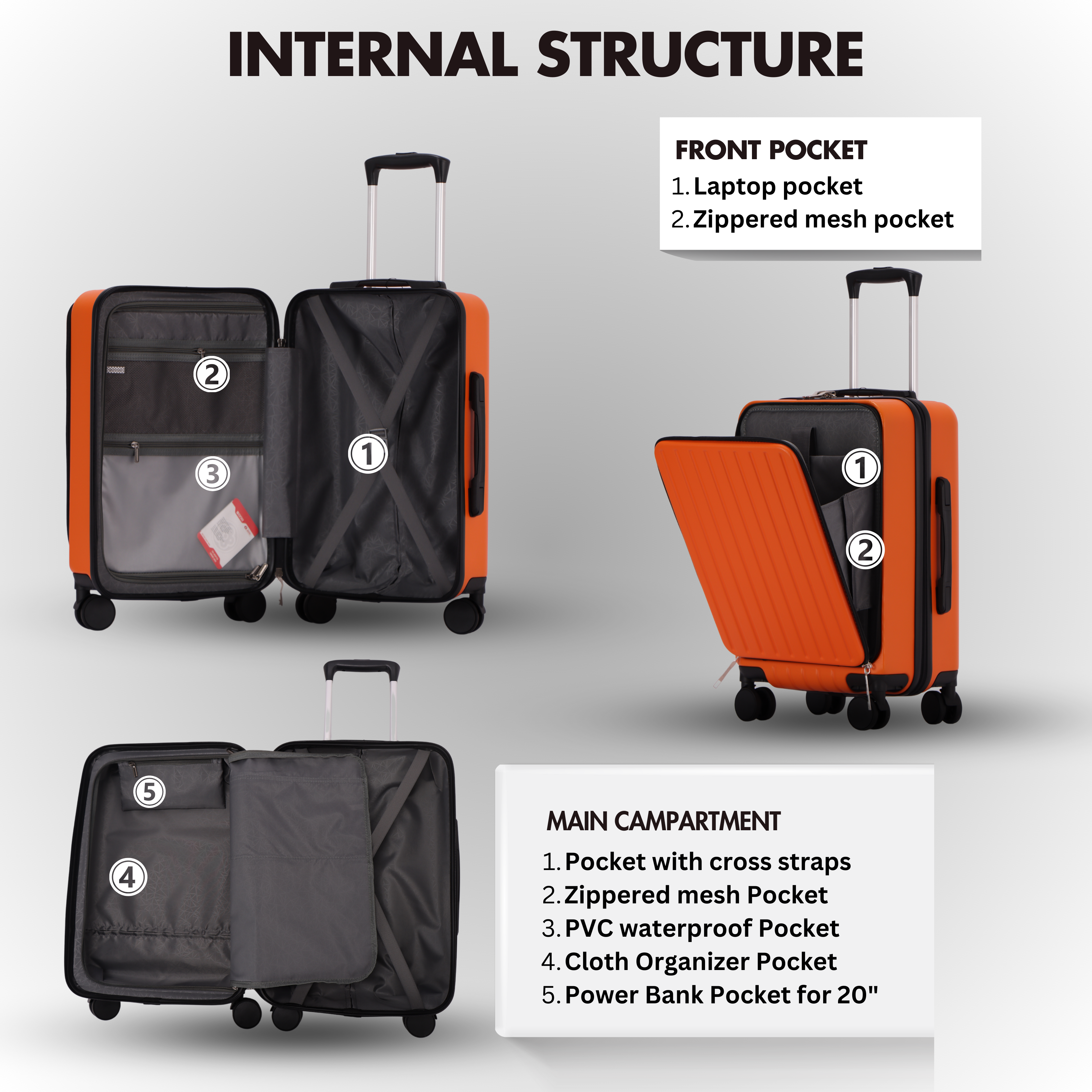 Luggage Set 3 Piece, Hardshell ABS Suitcases with Spinner Wheels, TSA Password Lock, Aluminum Handle, 20" Carry-On with USB Port & Laptop Pocket, Expandable 24" & 28" Checked Bags (Orange)