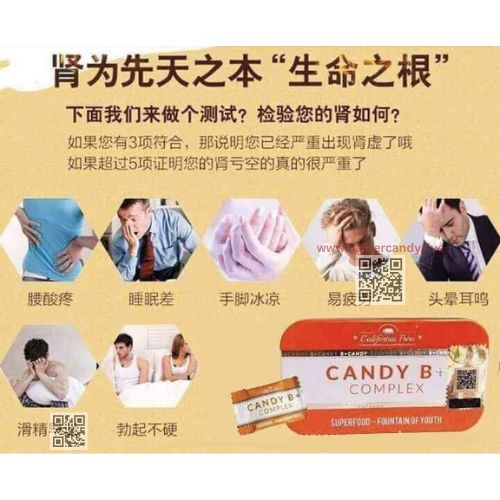 Candy B+ Complex 12pcs