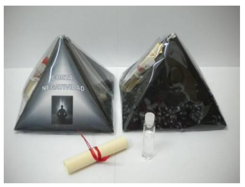 Piramide Corta Negatividad