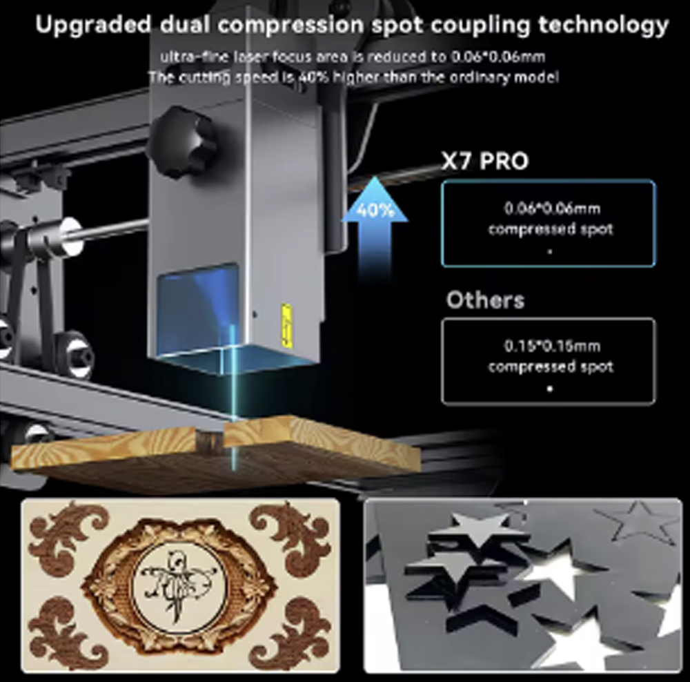 Grabadora Cortadora Láser Atomstack X7 Pro 50w 220v + Regalos