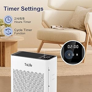 Tolife Powerful Air Purifiers for Home Large Room Up to 2000 Ft^2 with PM 2.5 Display Air Quality Sensor,Auto Mode,Timer,HEPA Filter Pet Air Purifier for Bedroom,Filters Smoke,Pollen,Pet Dander,White