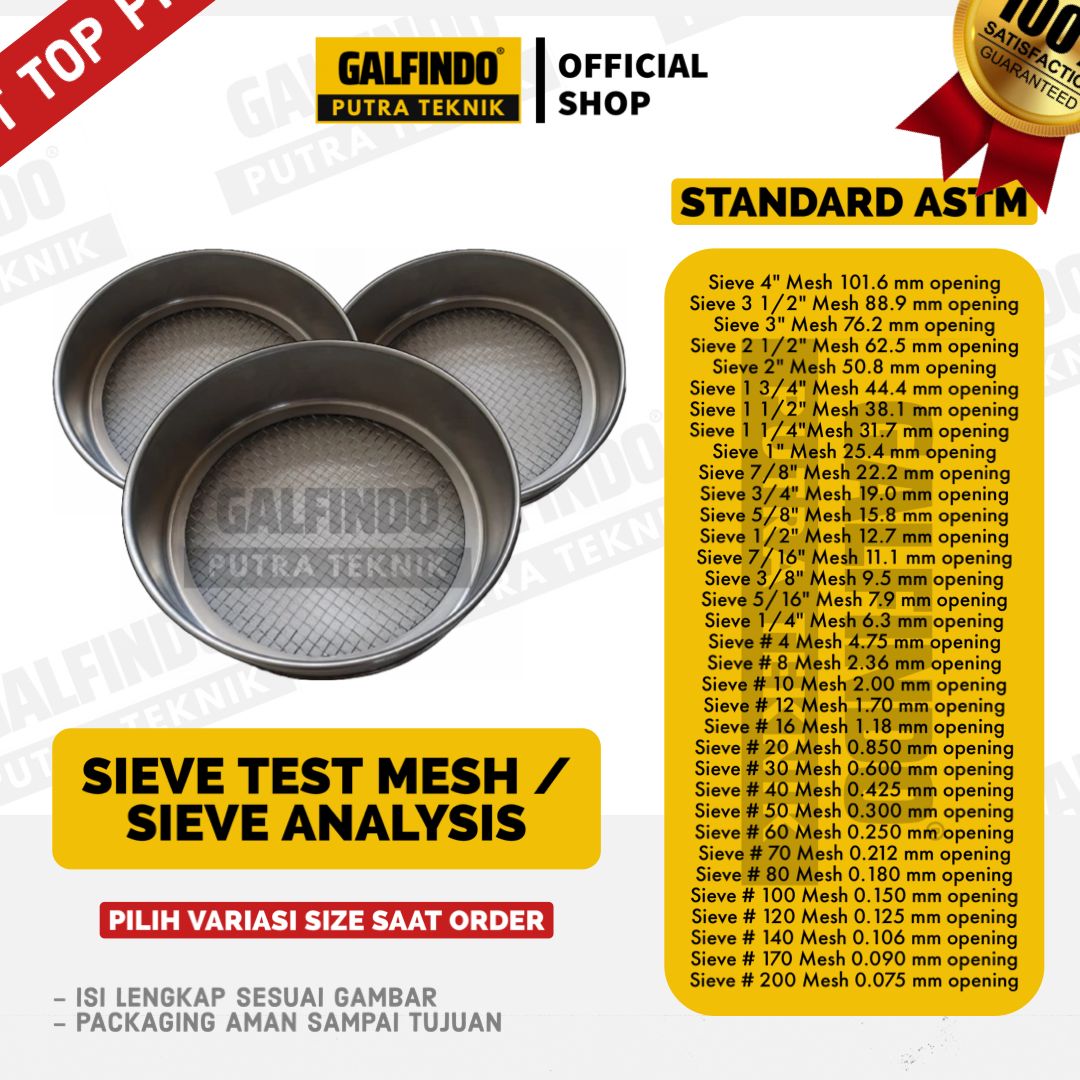 Sieve Test Mesh