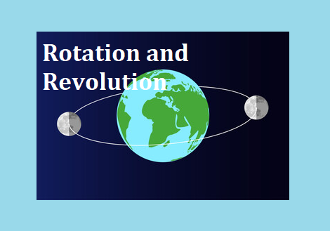 Class 9 Geography Lesson Plan - Rotation and Revolution