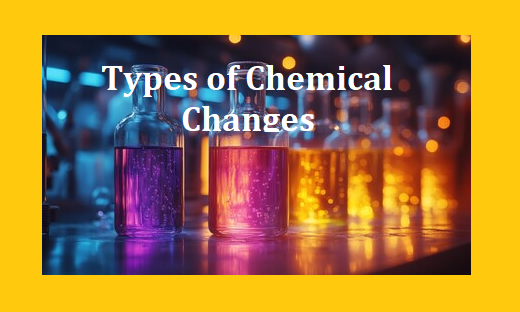 Class 9 Chemistry Lesson Plan - Types of Chemical Changes