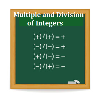Math Class 7 Lesson Plan - Multiple and Division of Integers