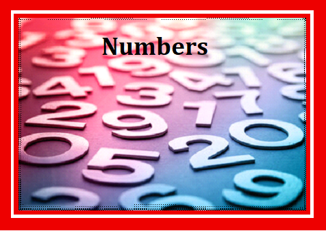 Math - Understanding the Concept of Numbers