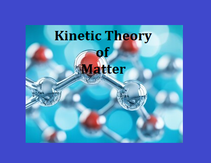 Senior Secondary Physics Tutorial - Kinetic Theory of Gases