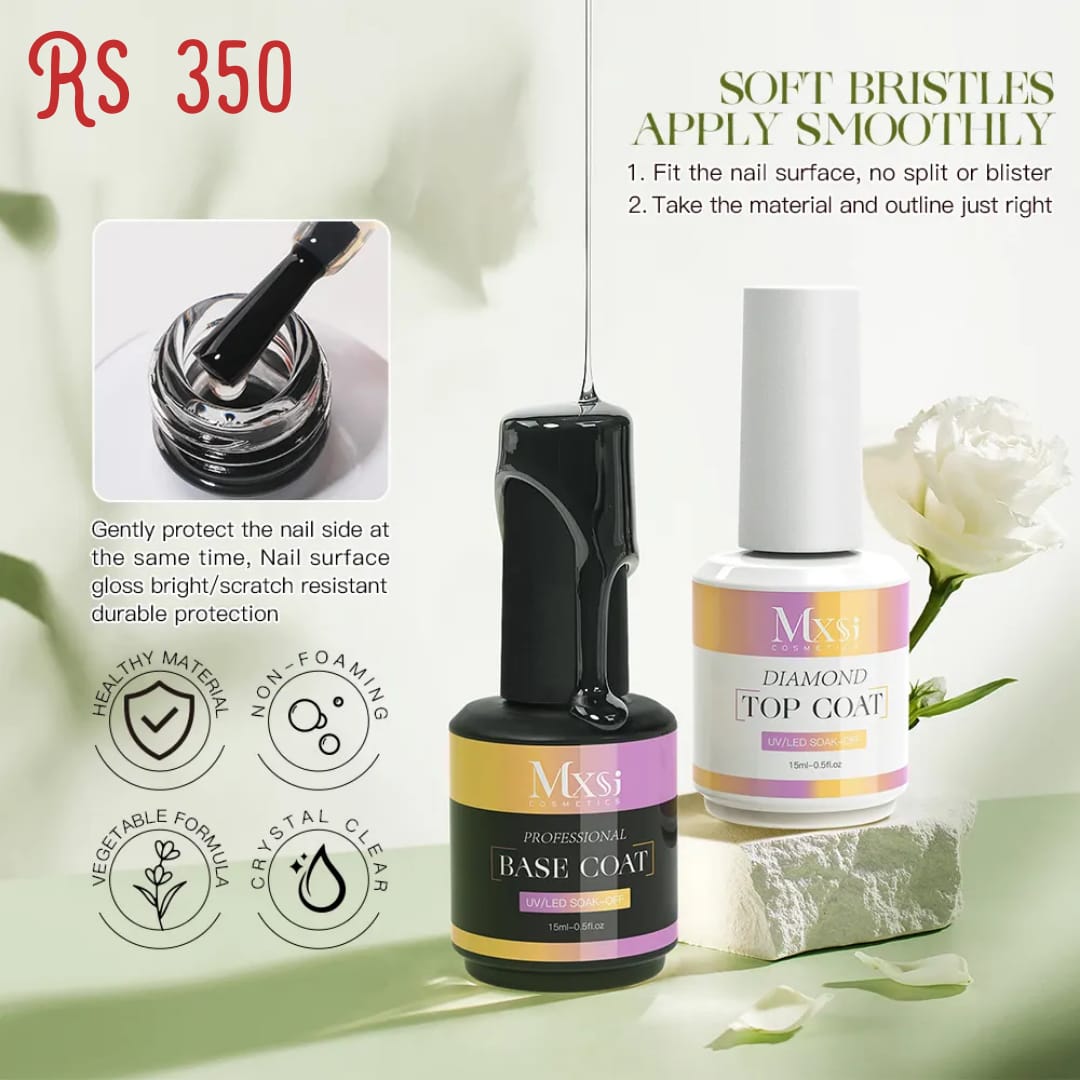 Mxii Professional Nail Care Set