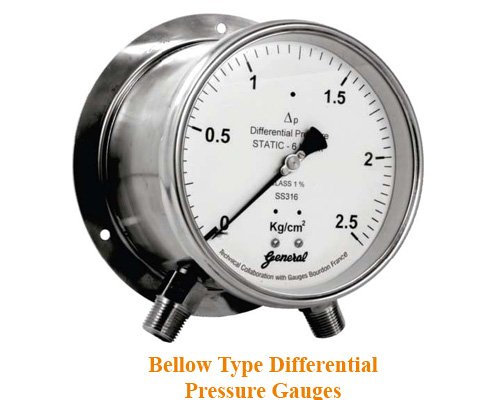 Bellow DP Gauge