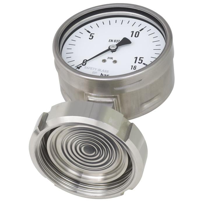 SMS Union Gauge