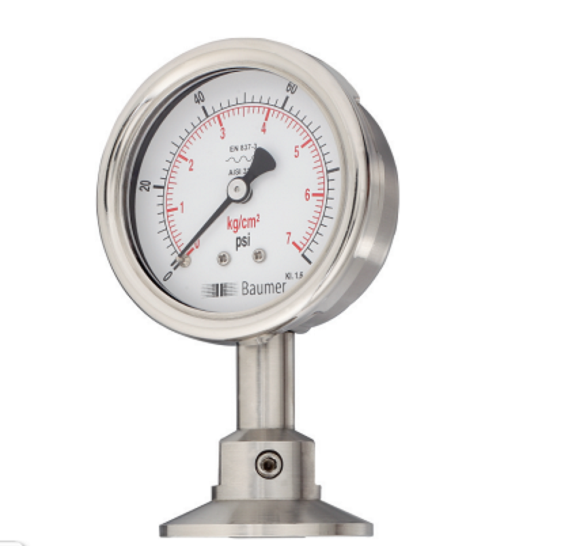 TC Ended Gauge
