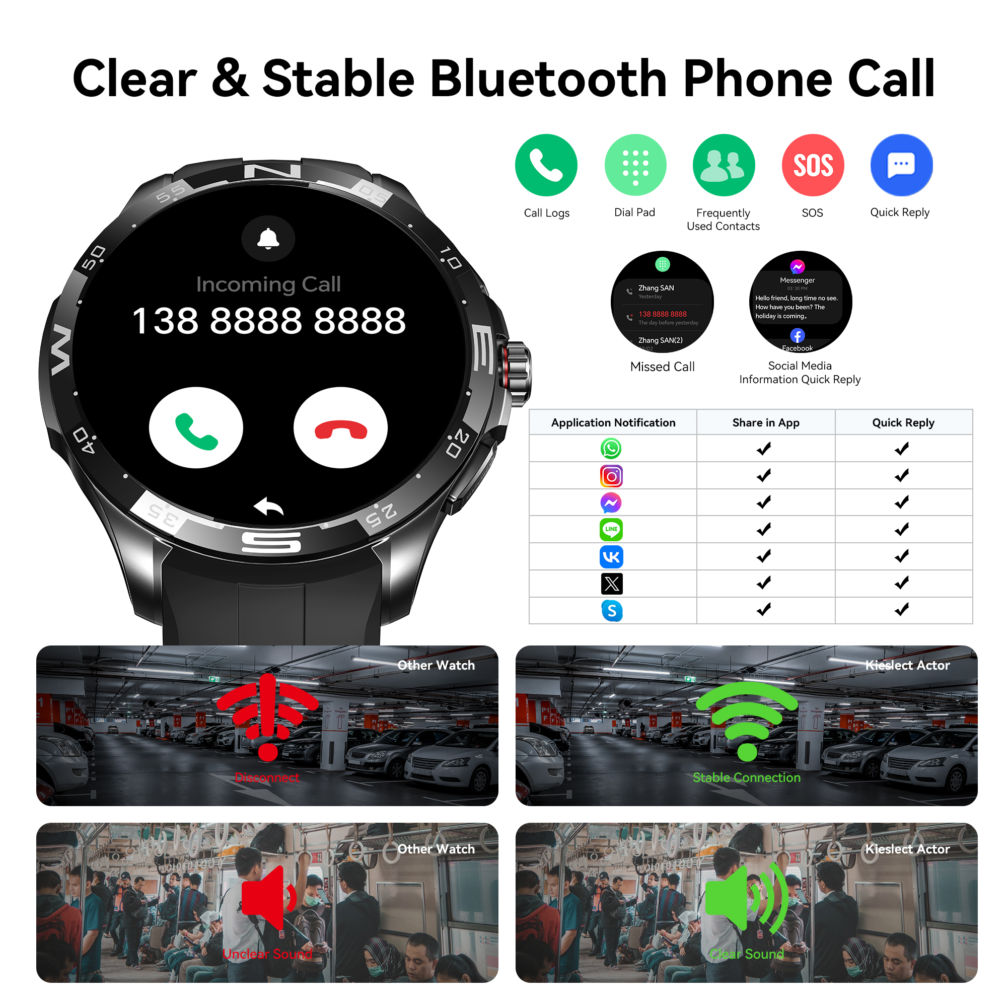 Kieslect Actor Smart Calling Watch