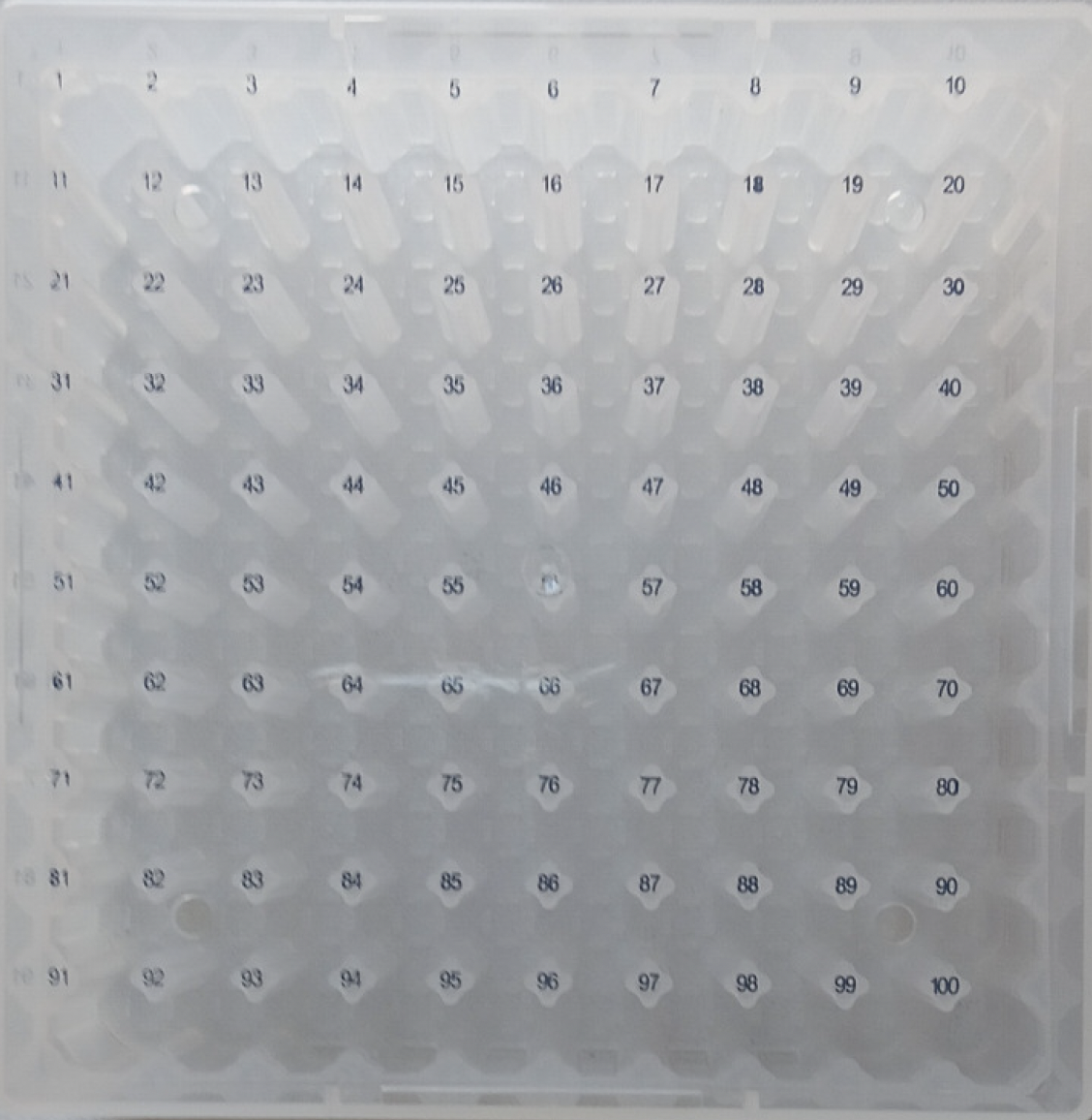 Laboratory Disposables