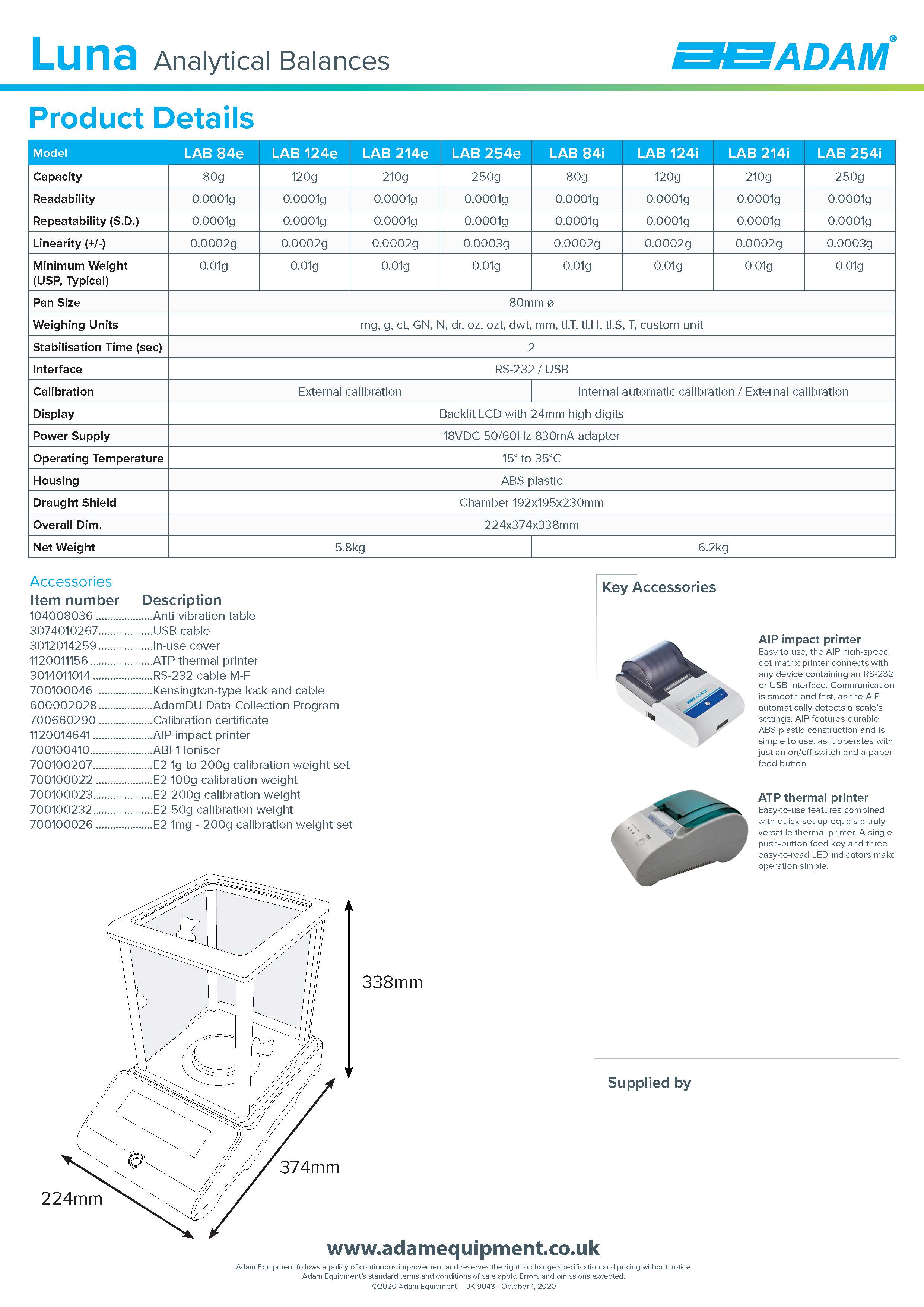 Luna Analytical Balances