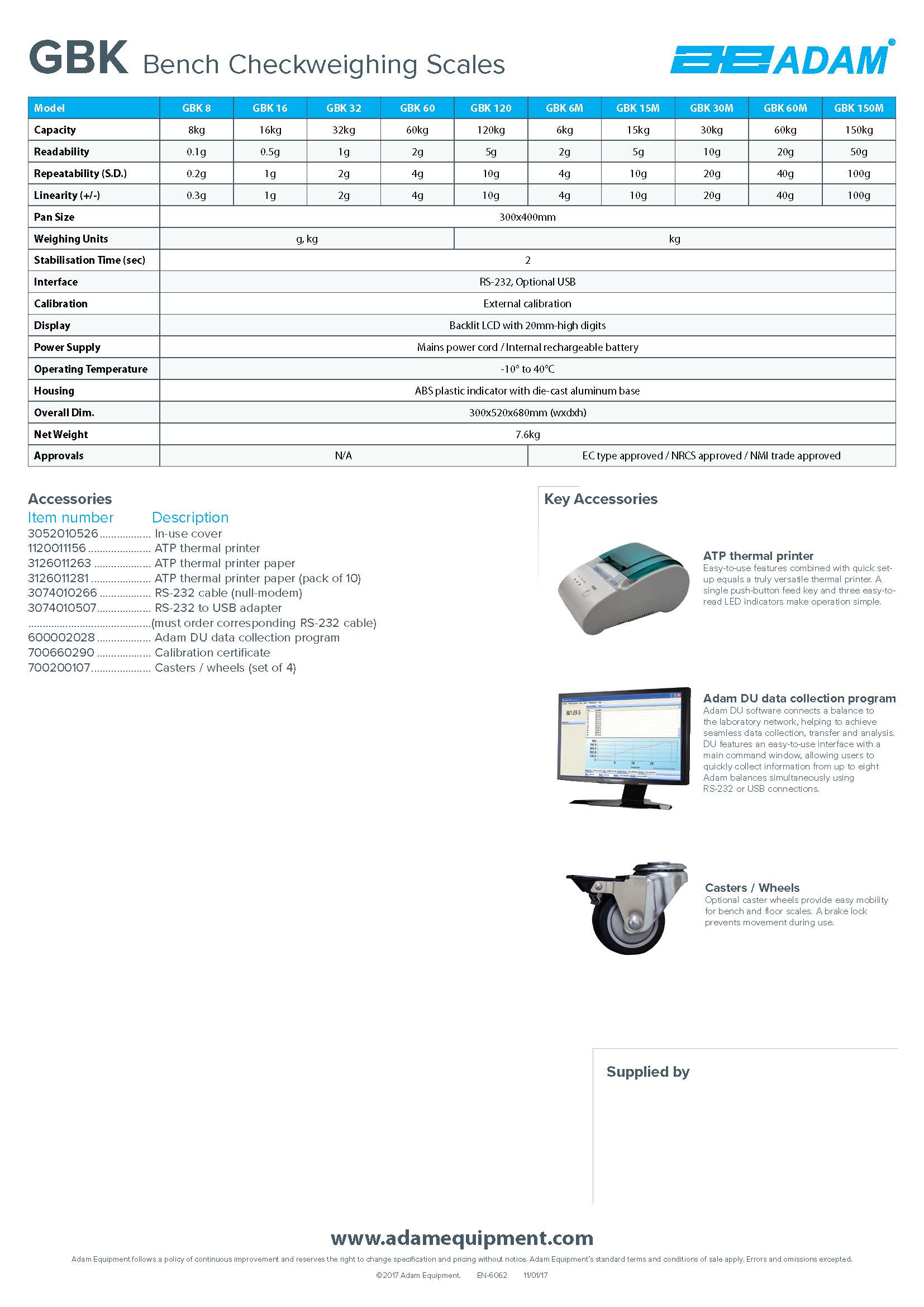 GBK Bench Checkweighing Scales