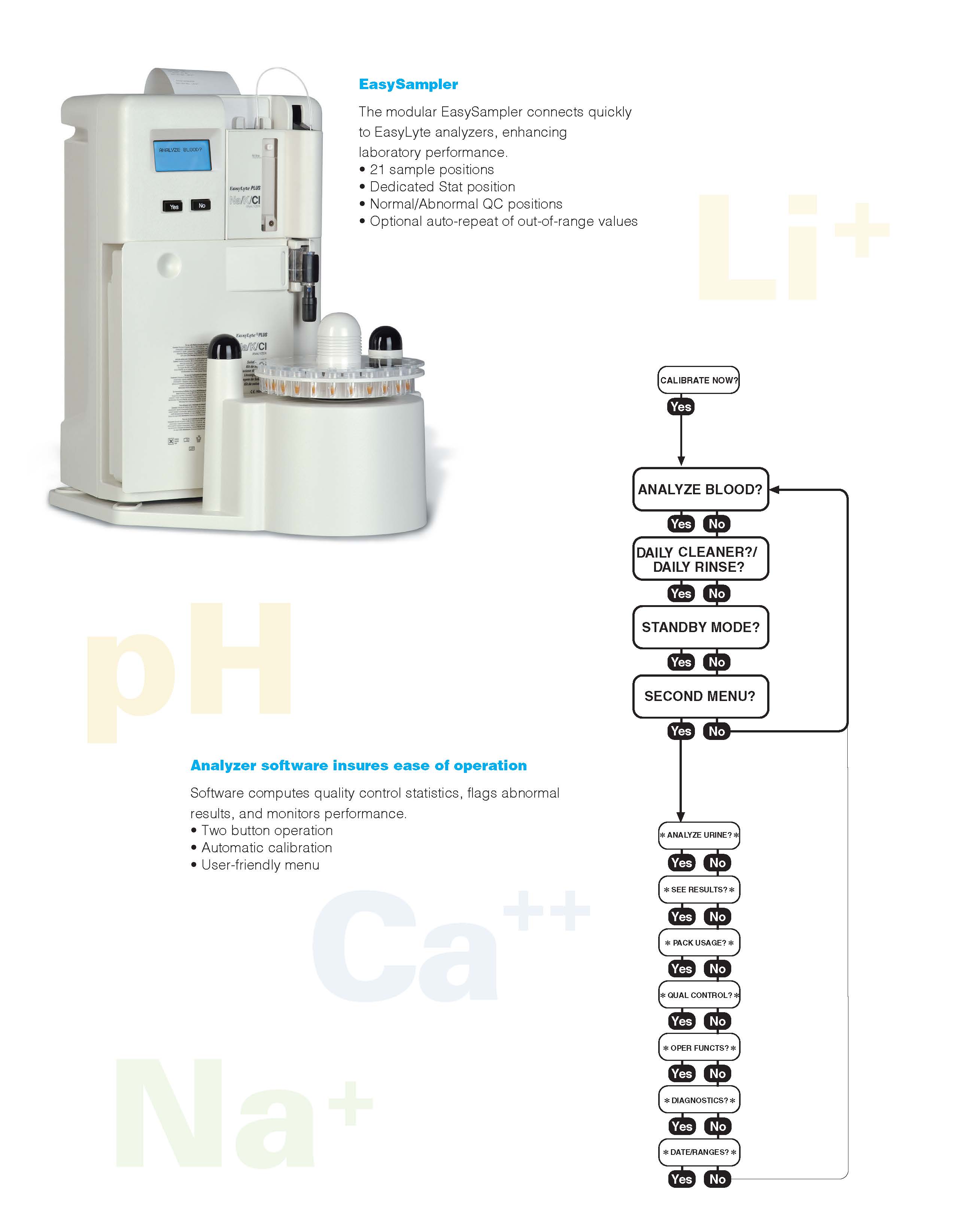 EasyLyte Electrolyte Analyzer