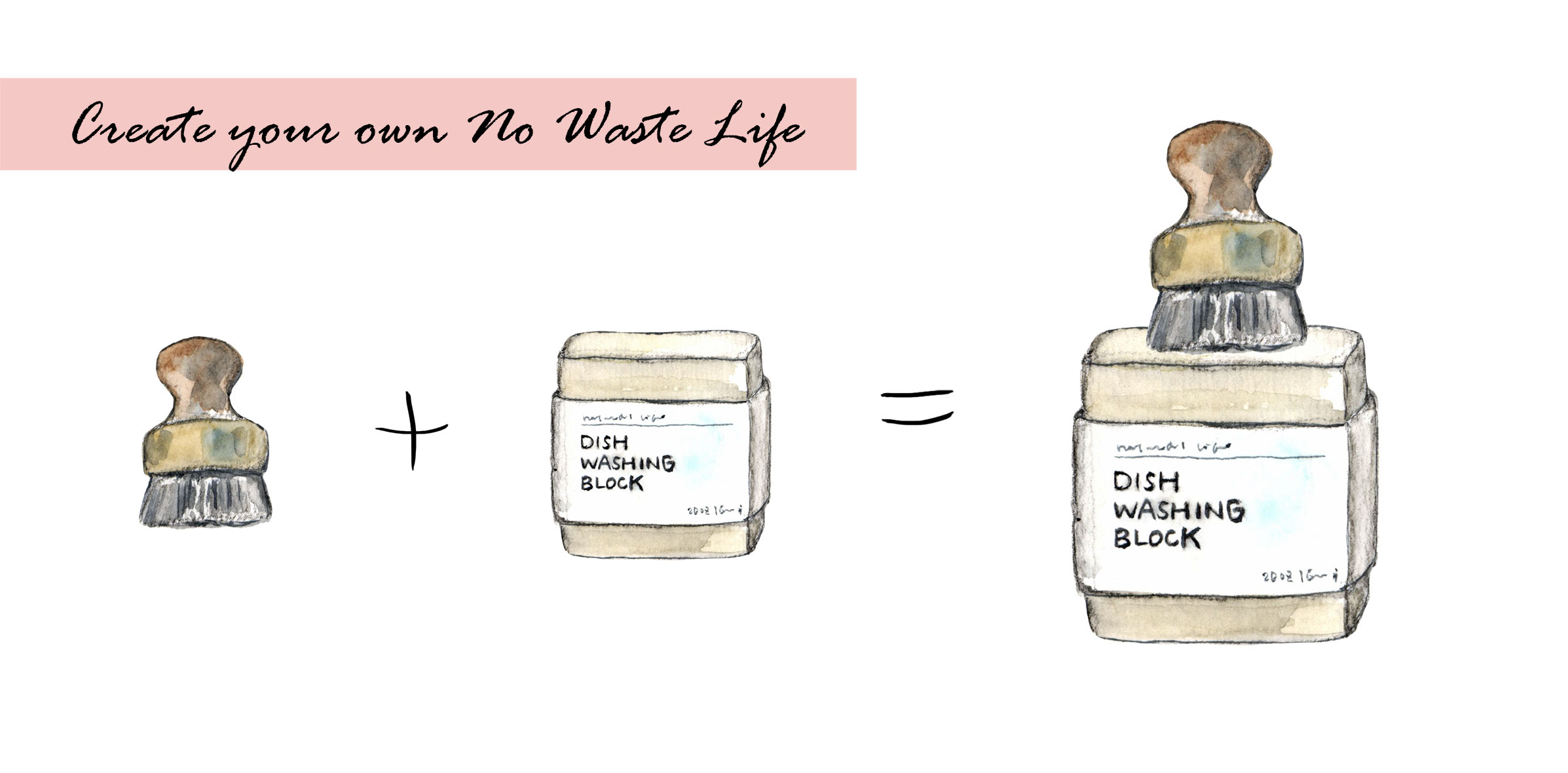No Waste Clipart Set