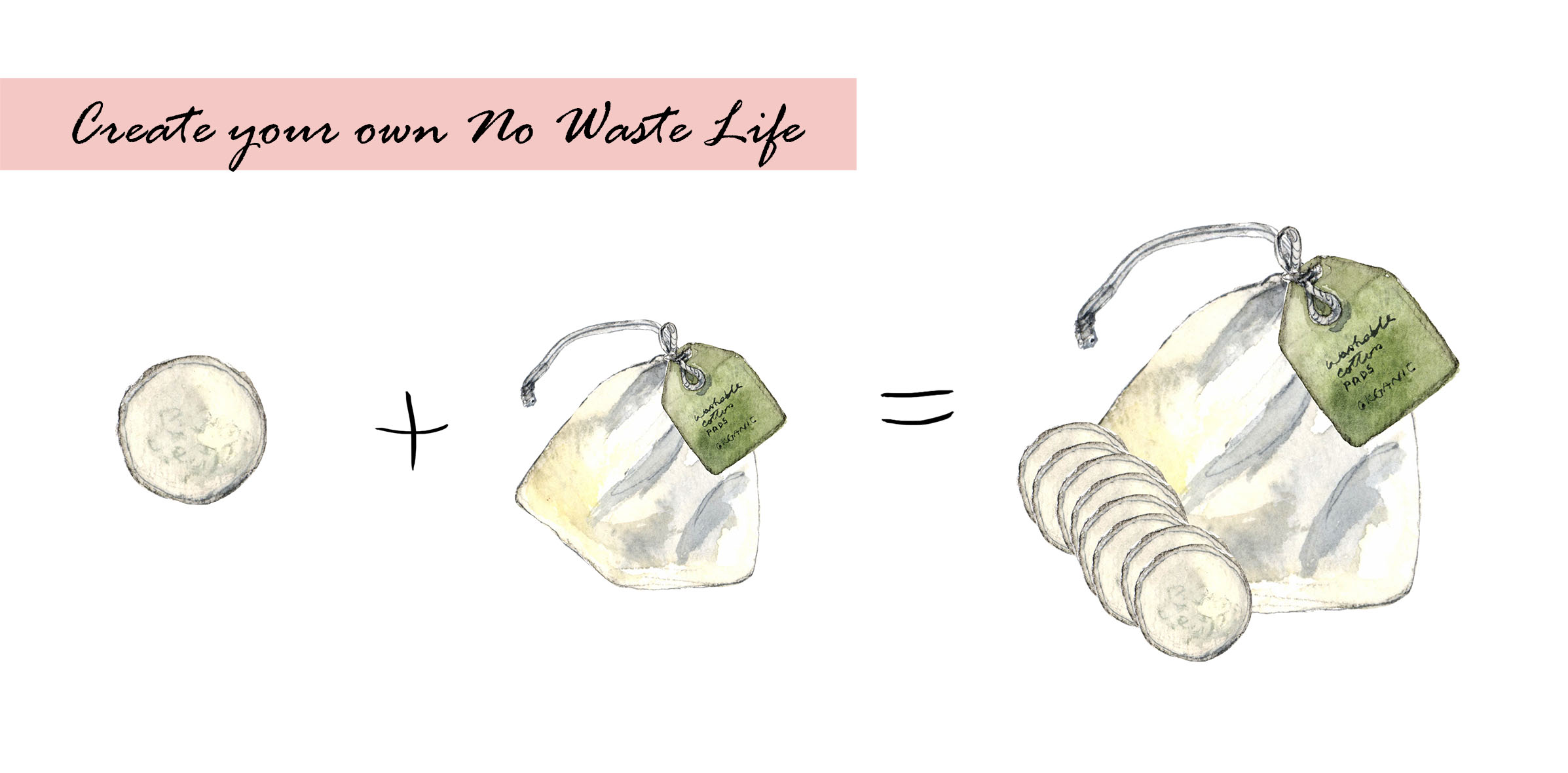 No Waste Clipart Set