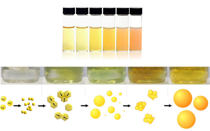 Silberwasser / Kolloidales Silber 250 ML