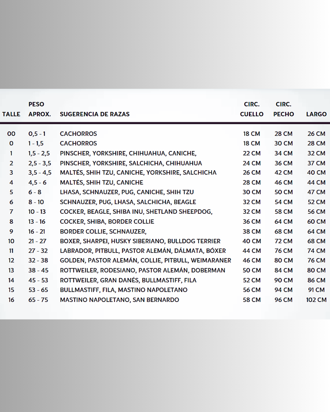 Enterito Protector para cirugías abdominales  