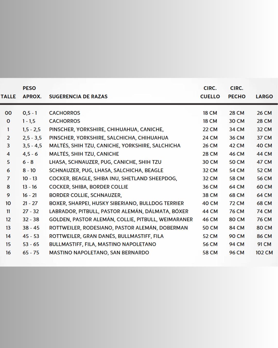Enterito protector para castración de perros machos 