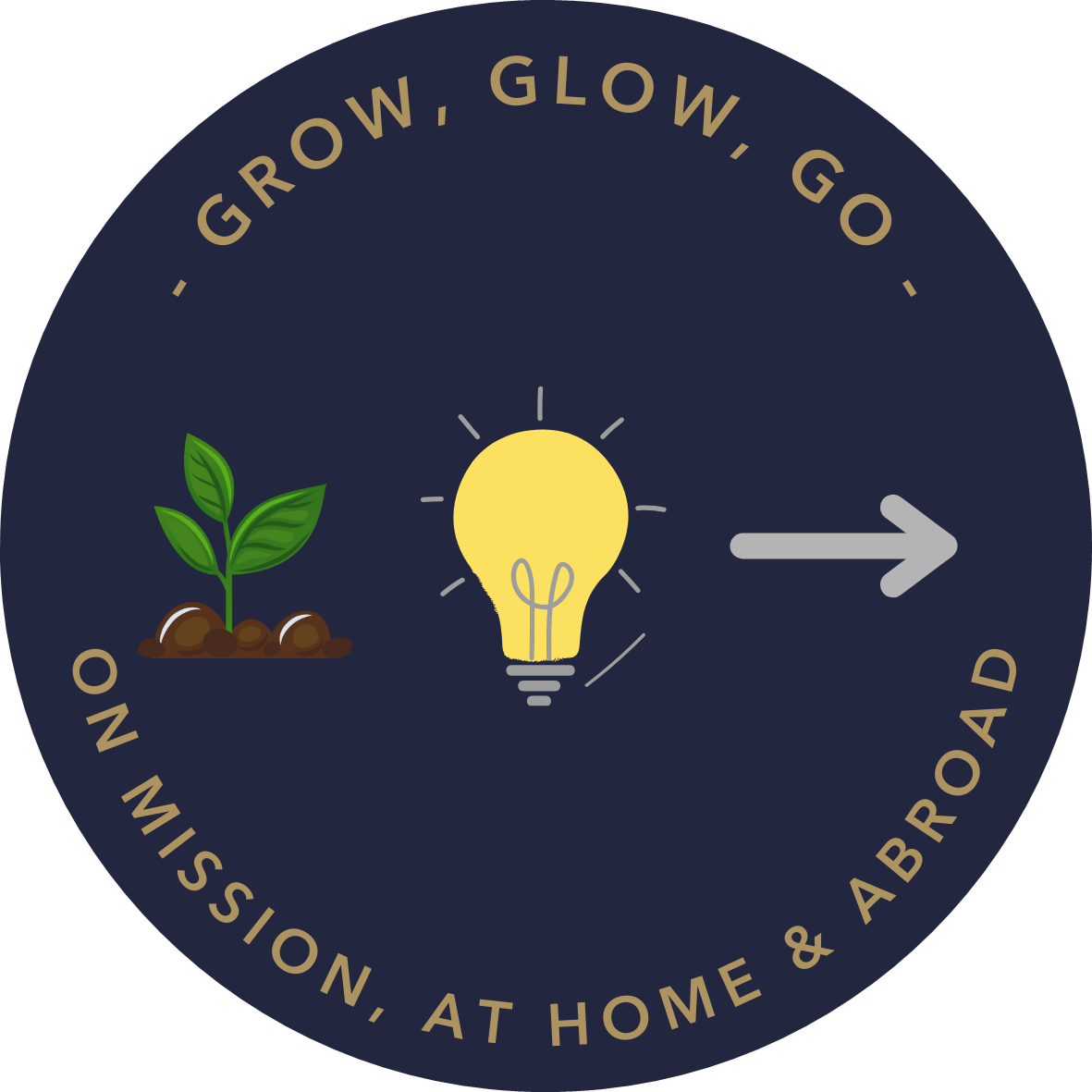 Grow, Glow, Go Sticker