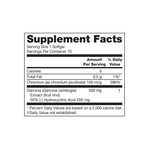 Forever Garcinia Plus®