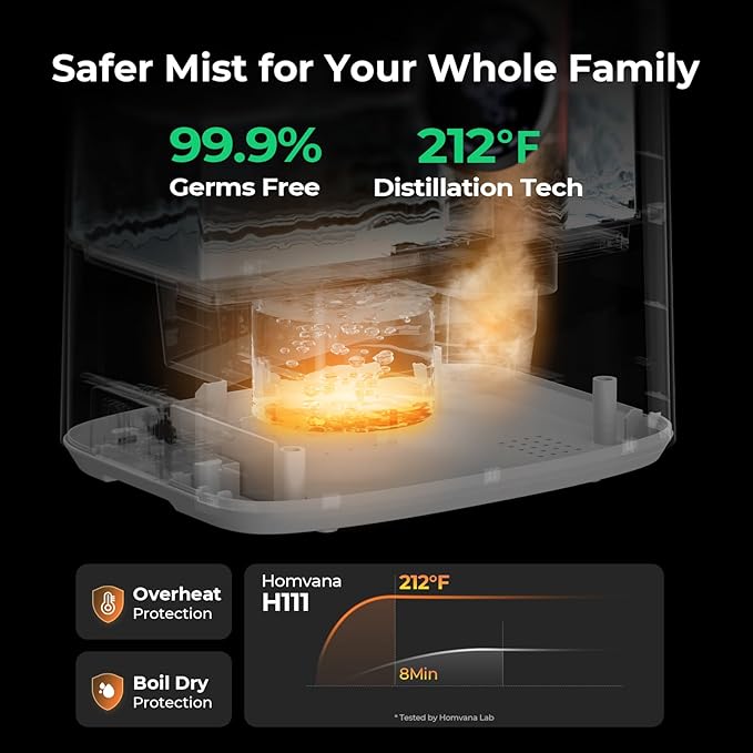 Homvana H111 Humidifier