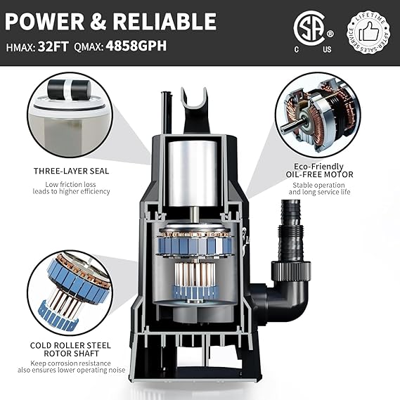 Lanchez Sump Pump 1.6HP