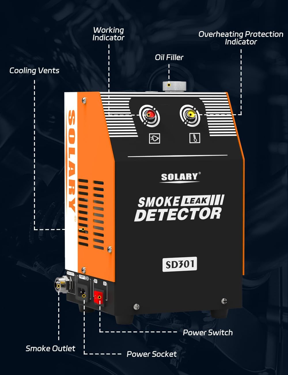 Solary Smoke Leak Tester